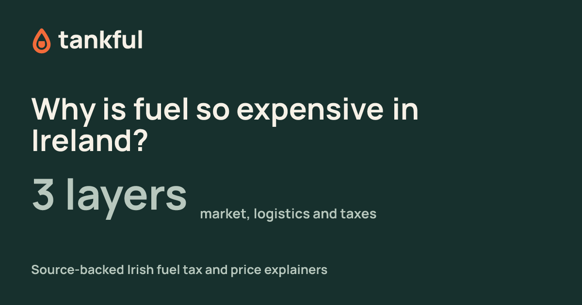 Why Fuel Is Expensive In Ireland | Tankful